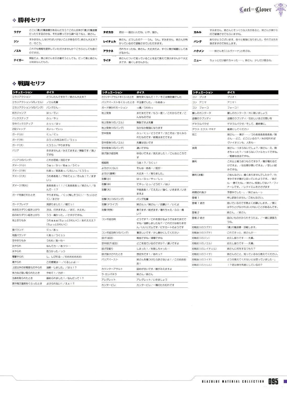 第4卷 设定资料集
