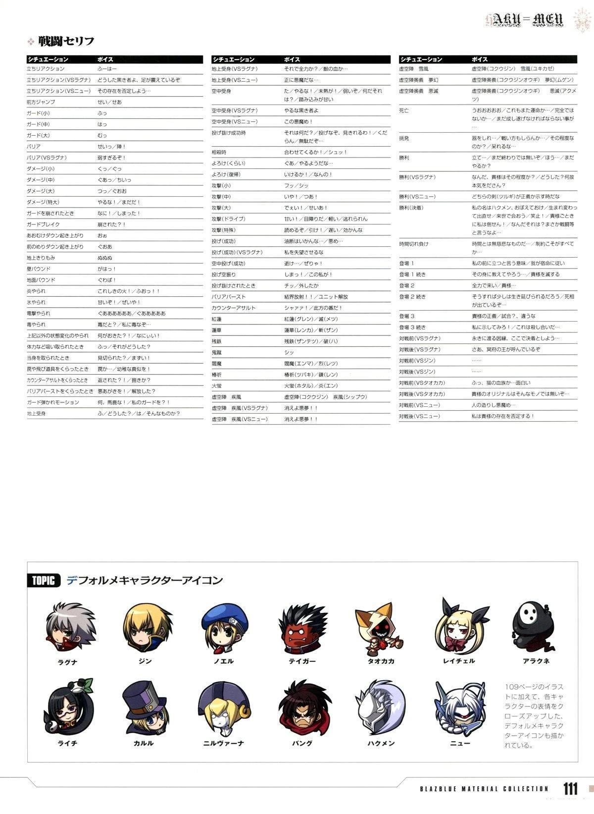 第4卷 设定资料集