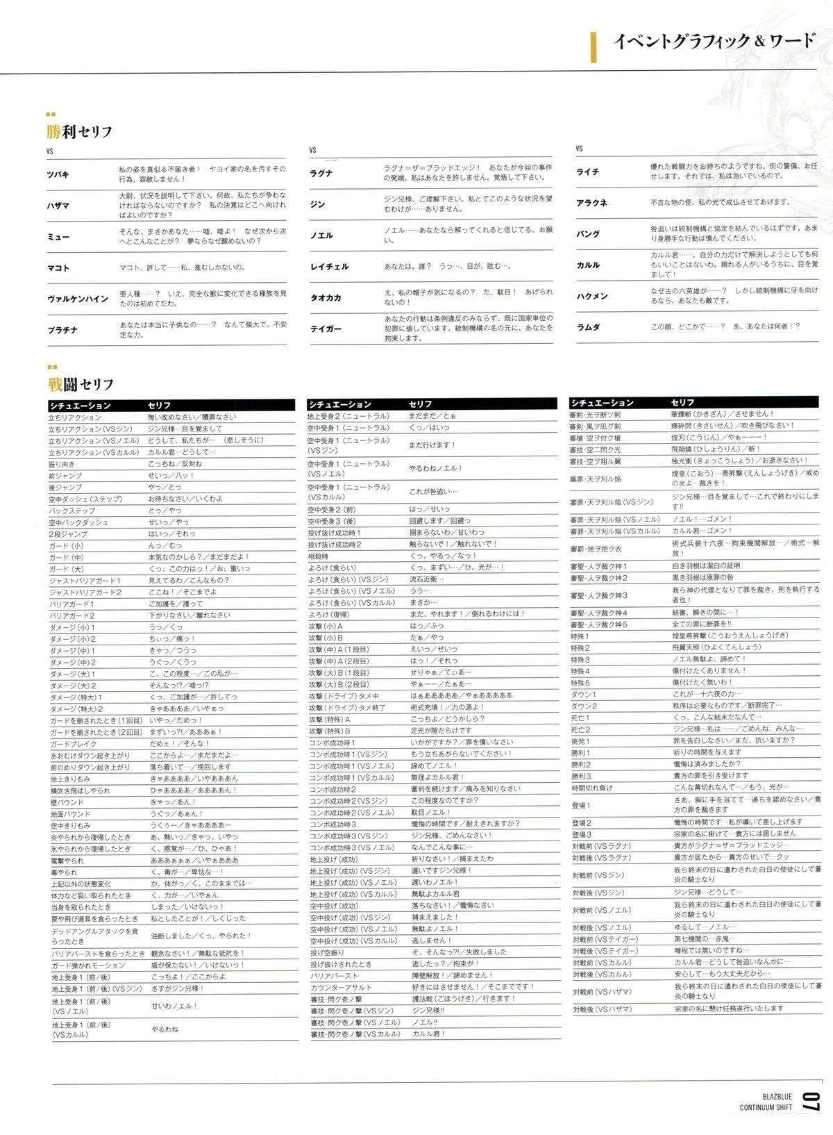 第5卷 CONTINUUM