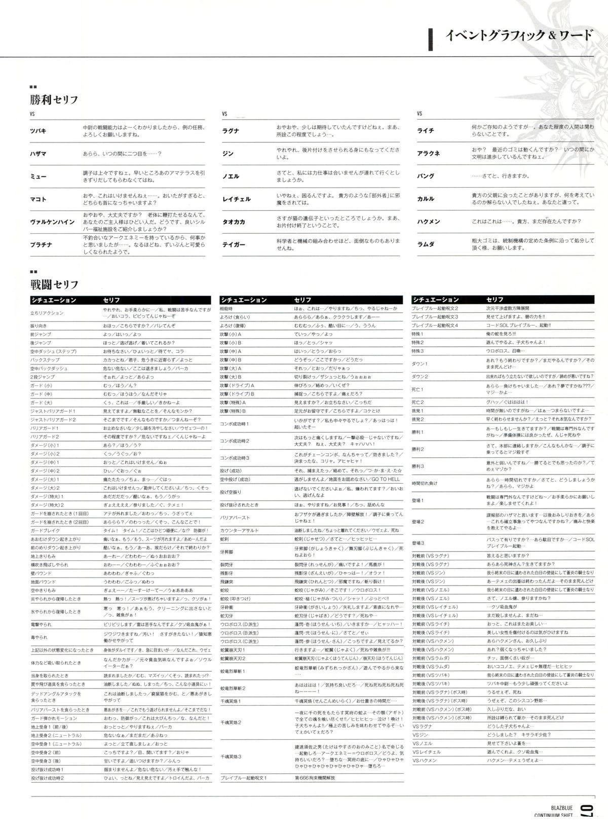 第5卷 CONTINUUM