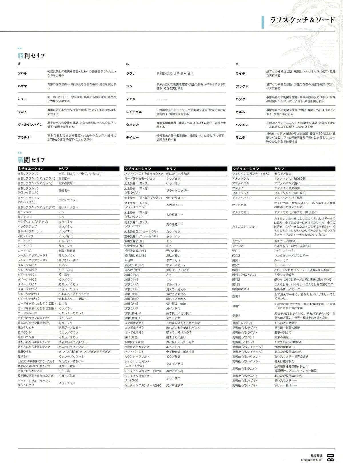 第5卷 CONTINUUM