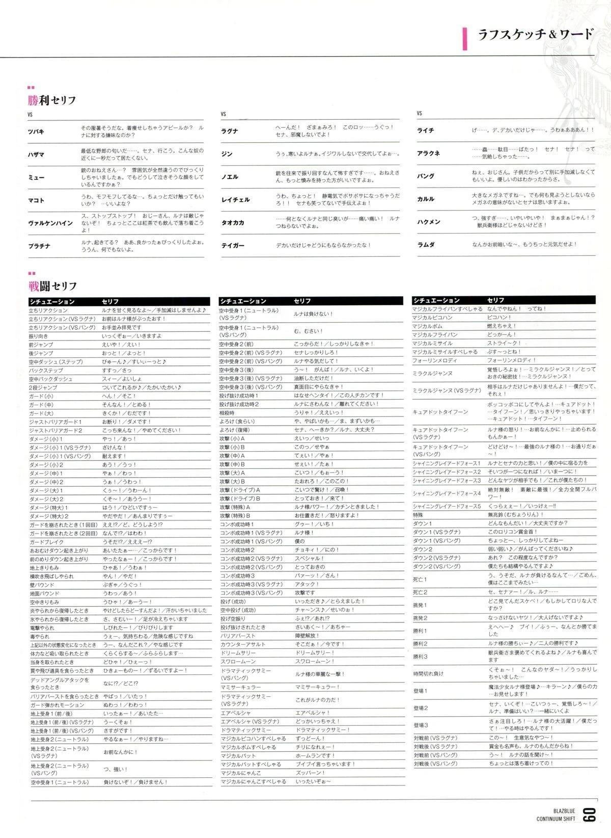 第5卷 CONTINUUM