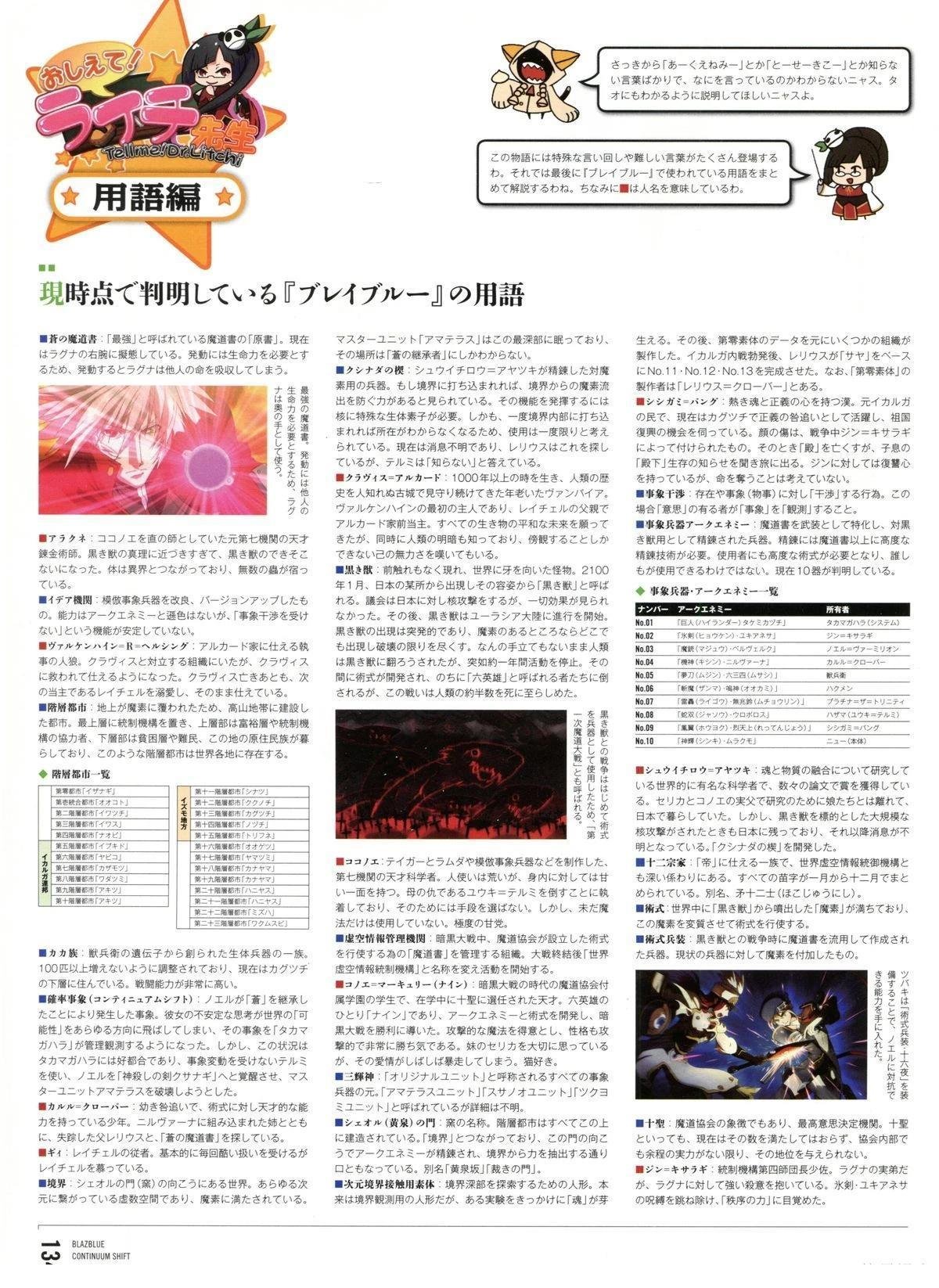 第5卷 CONTINUUM