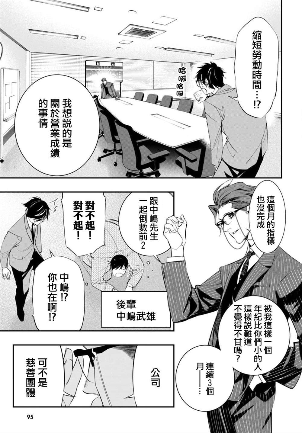 第2话