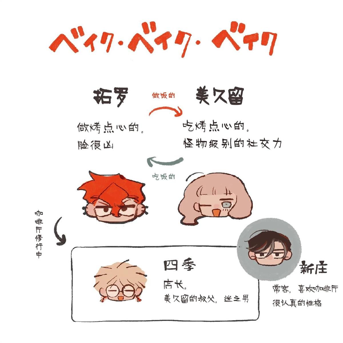 单行本第一卷发售