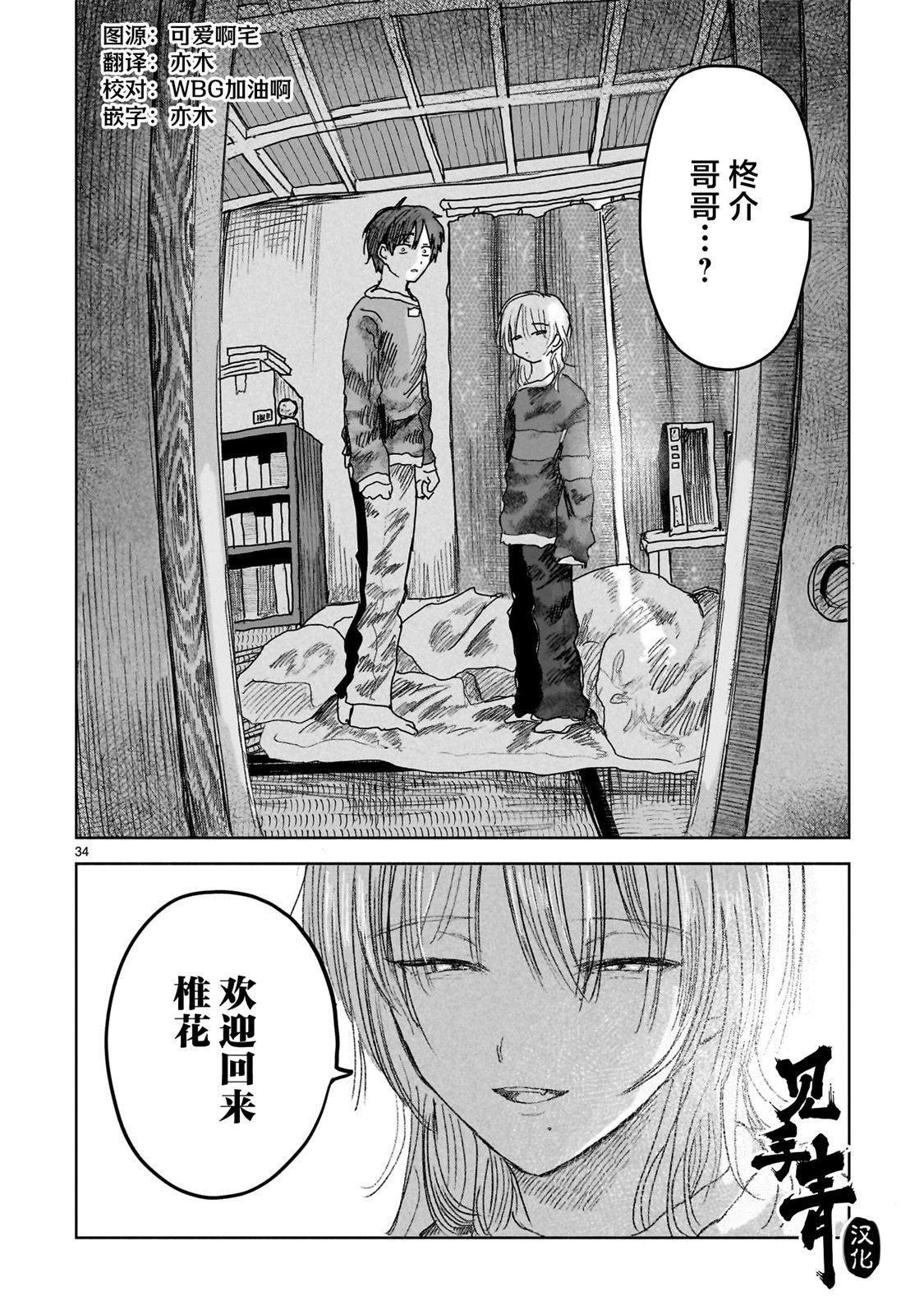 第7.2话