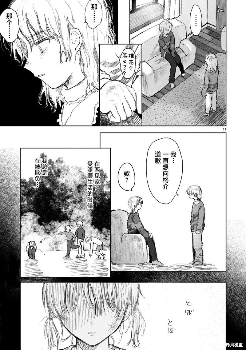第8.1话