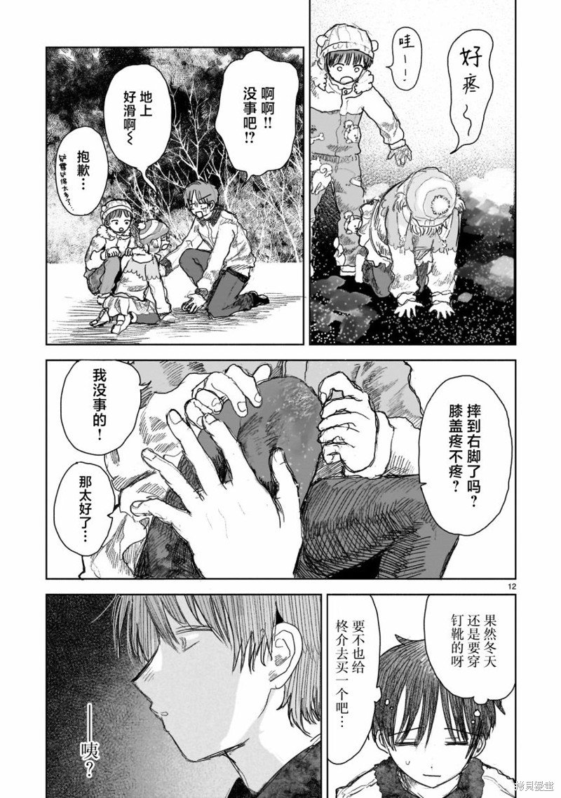 第8.2话