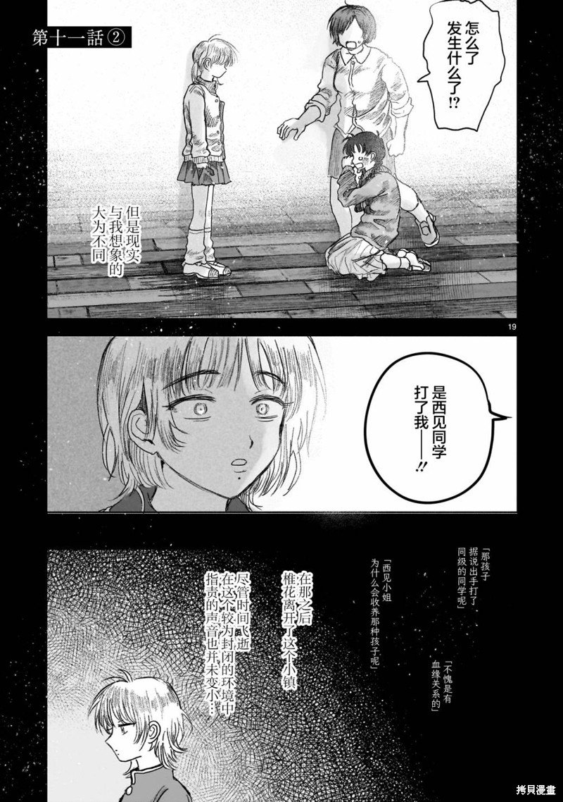 第11.2话