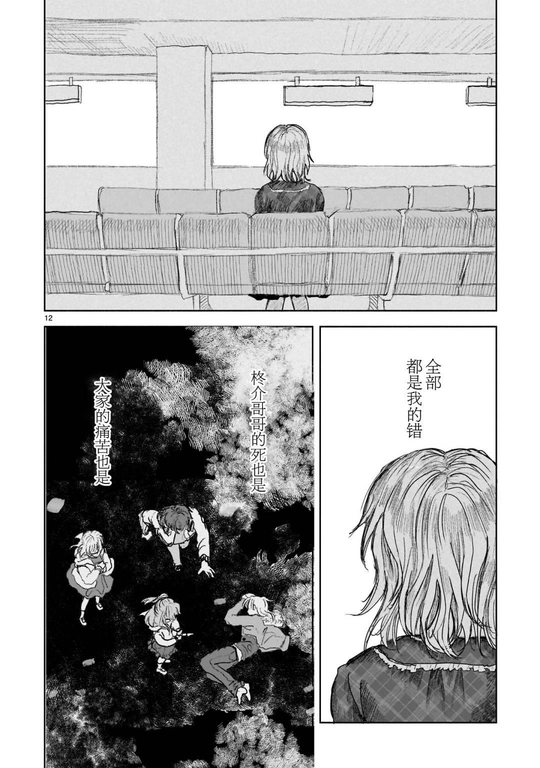 第12.1话