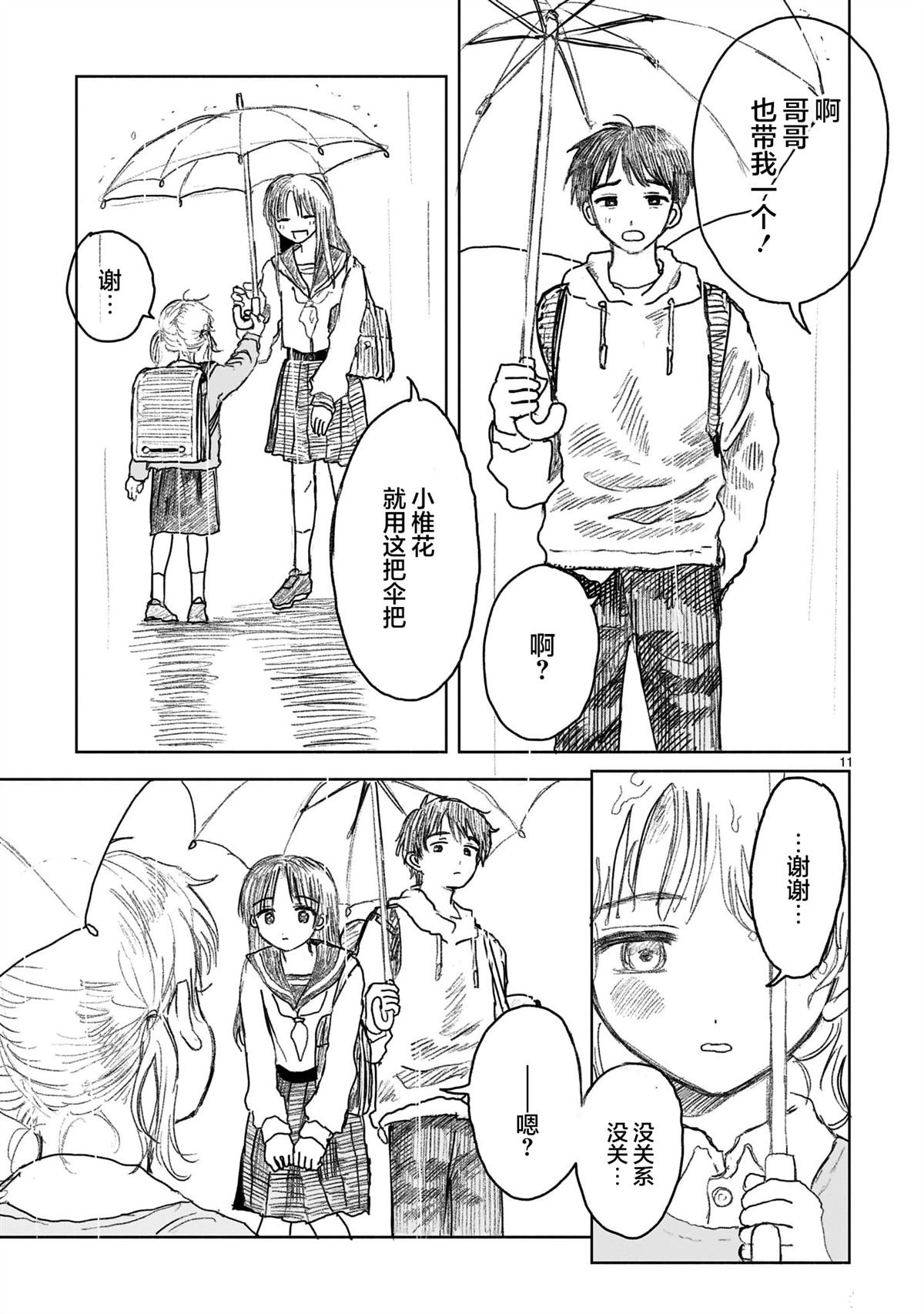 第15.1话