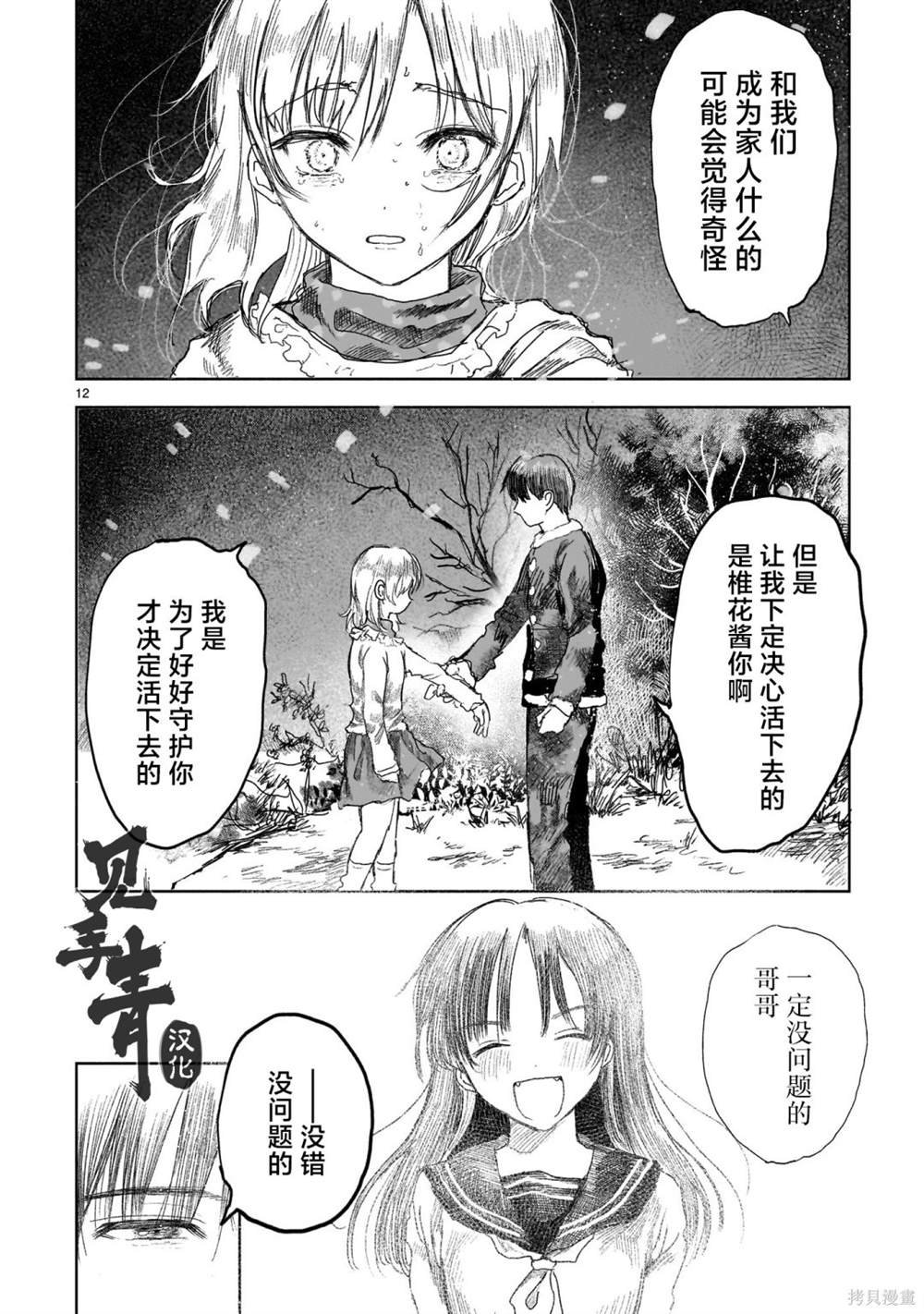 第6.2话