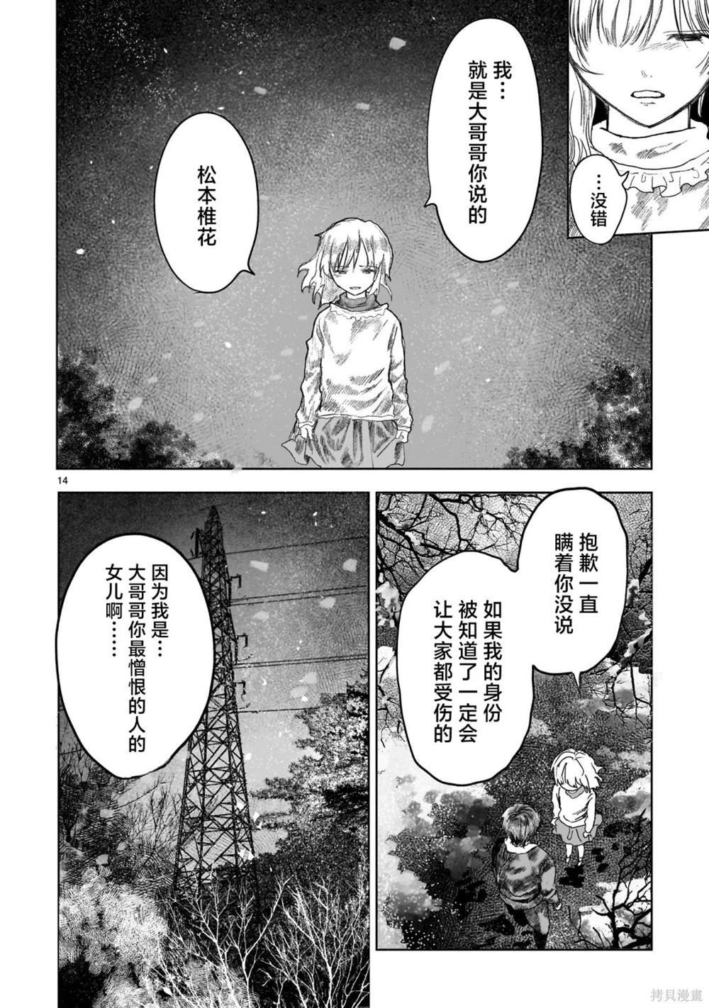 第6.2话