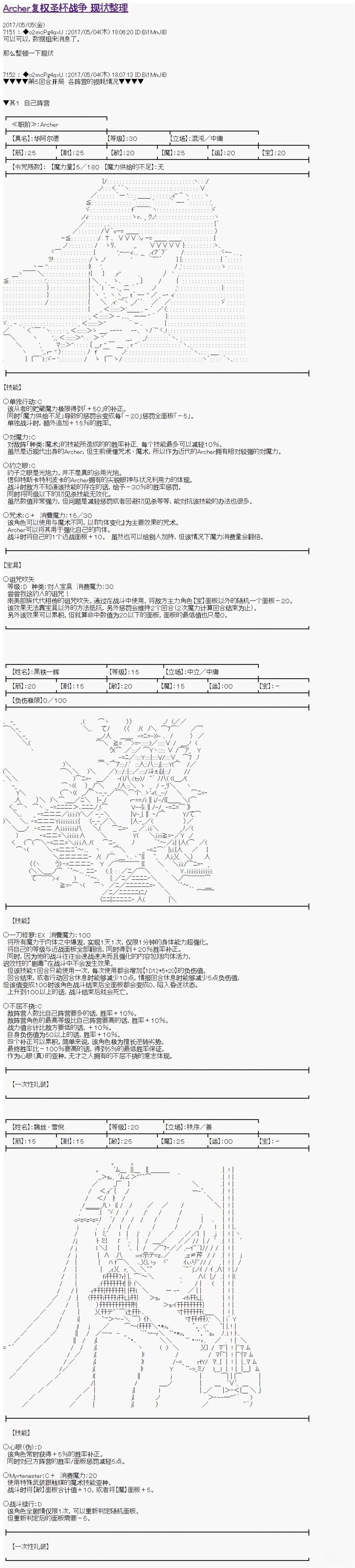 现状整理