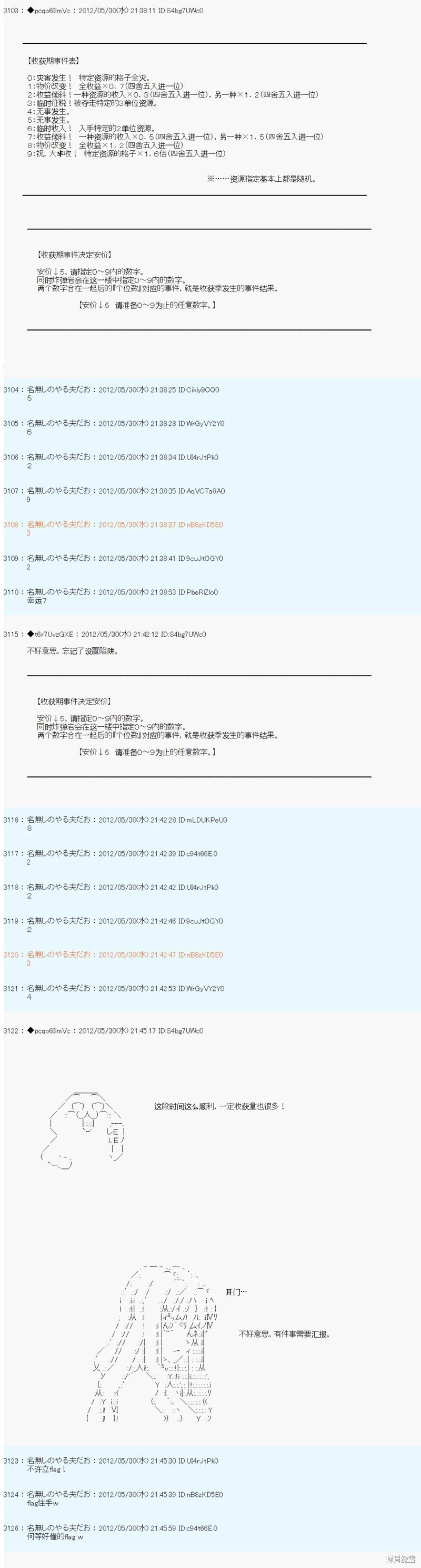 第128话