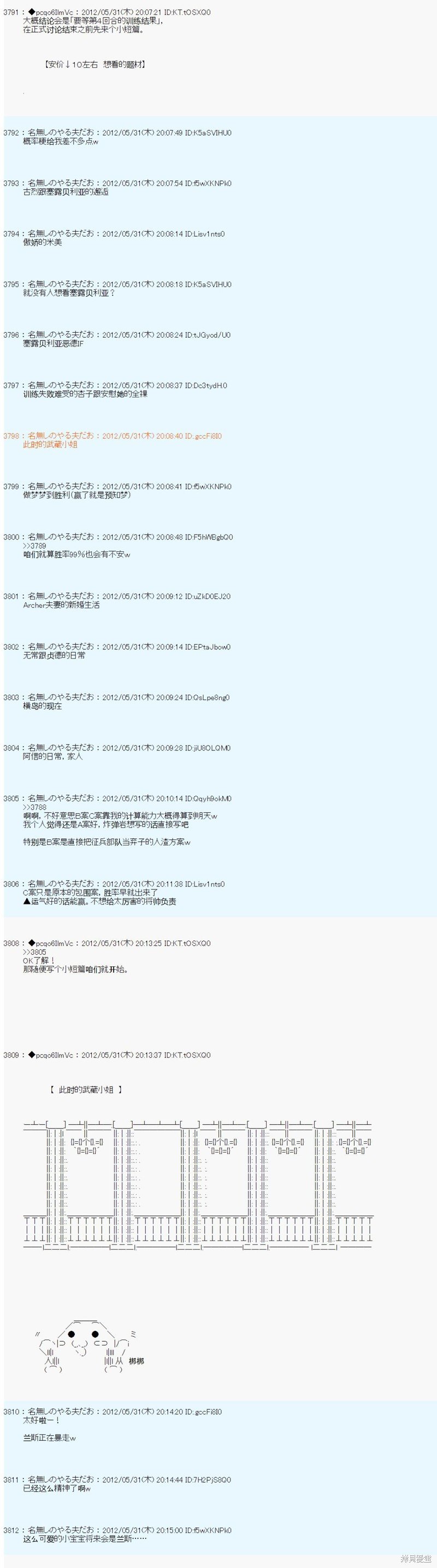第129话