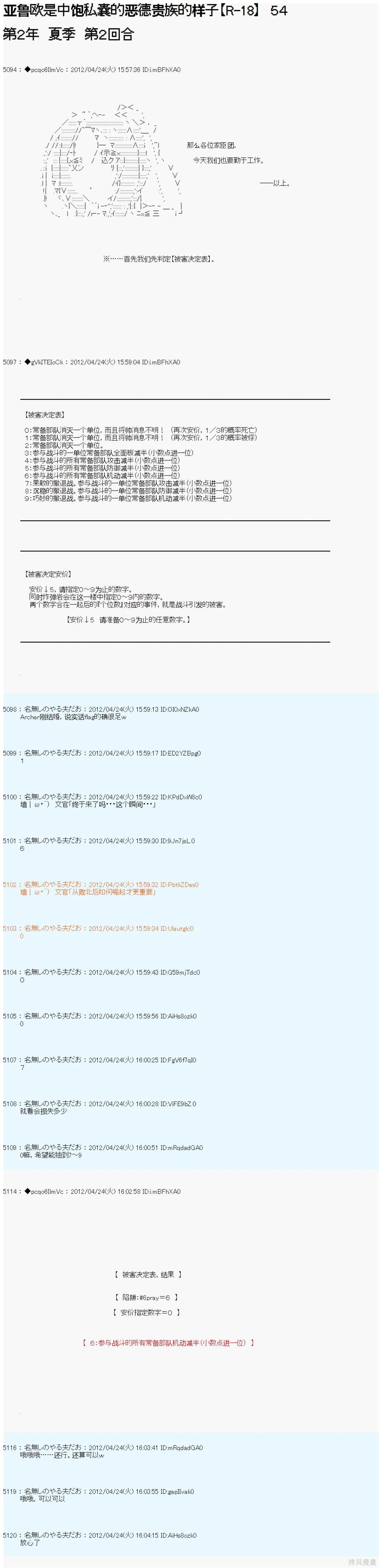 第54话