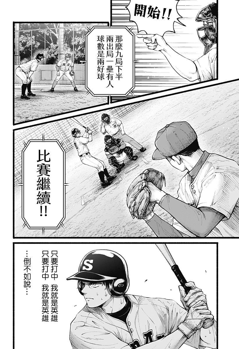 短篇