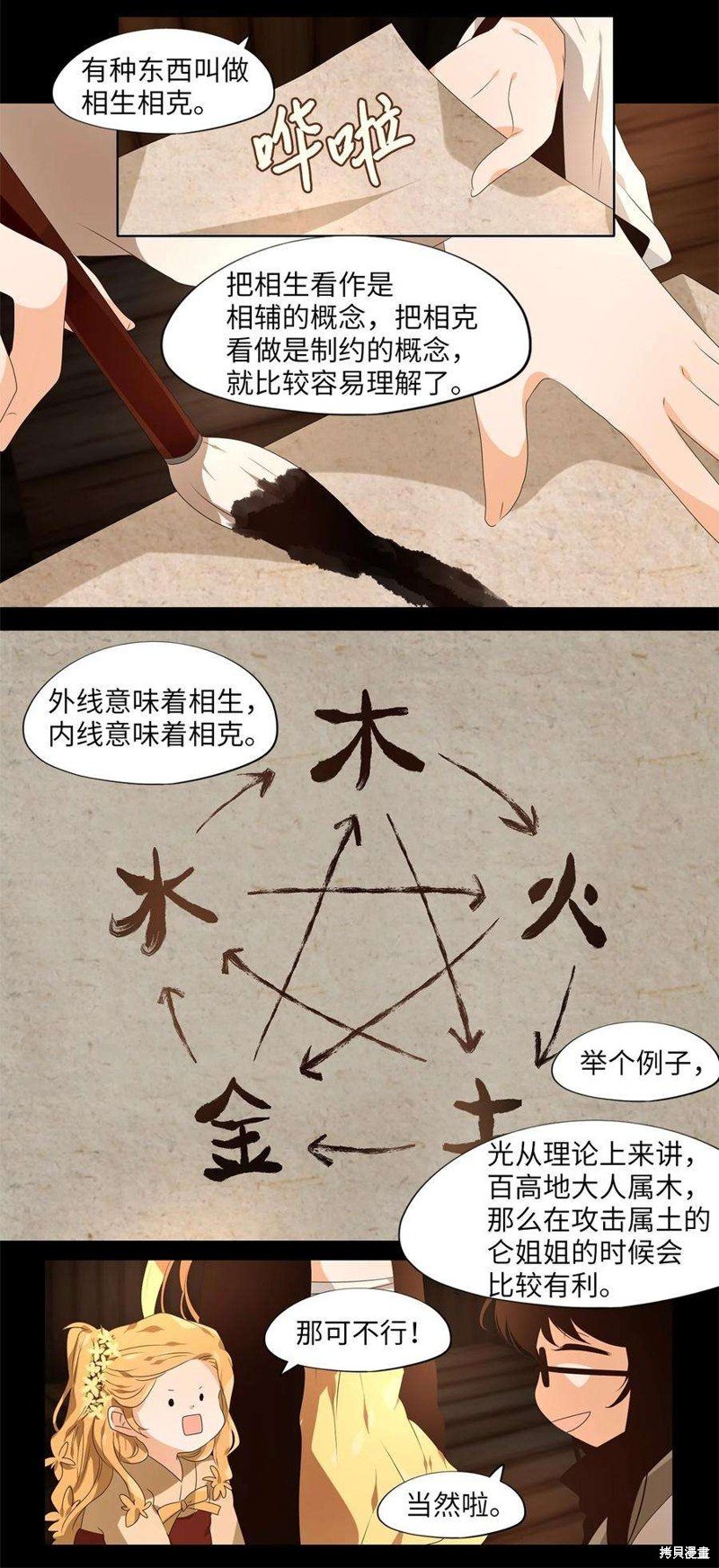 第268话