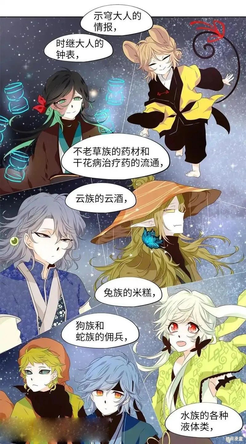 第298话