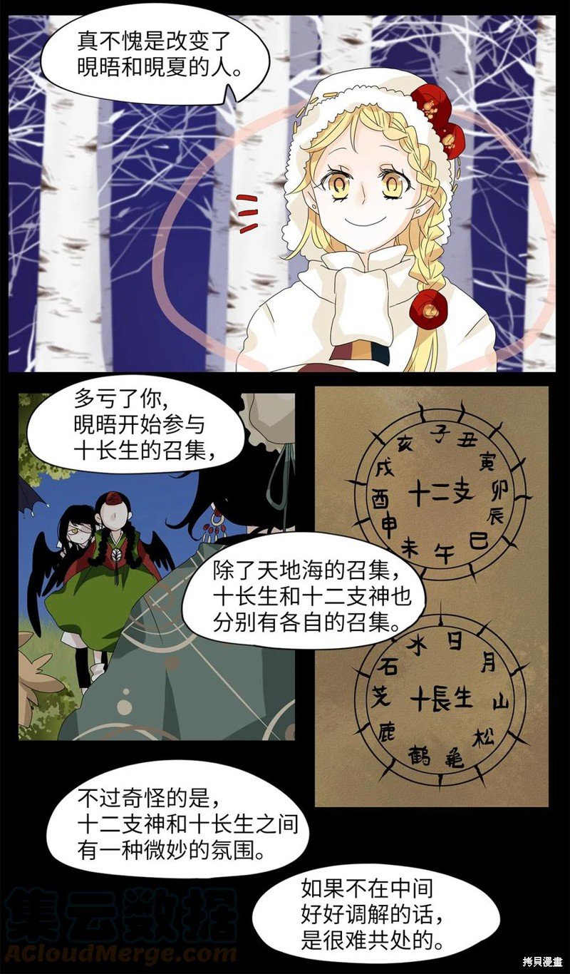 第55话