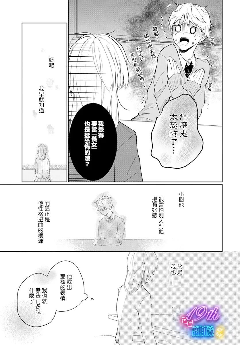 短篇