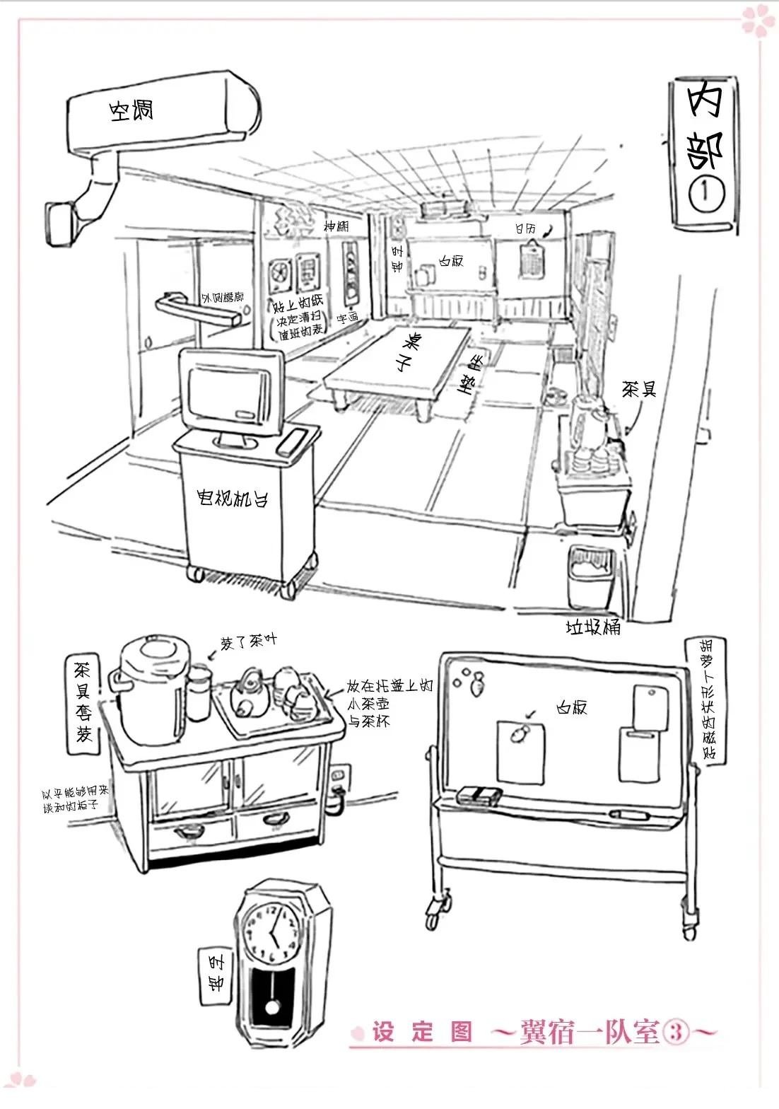 设定