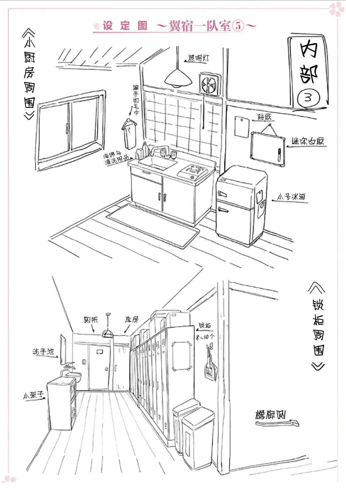设定