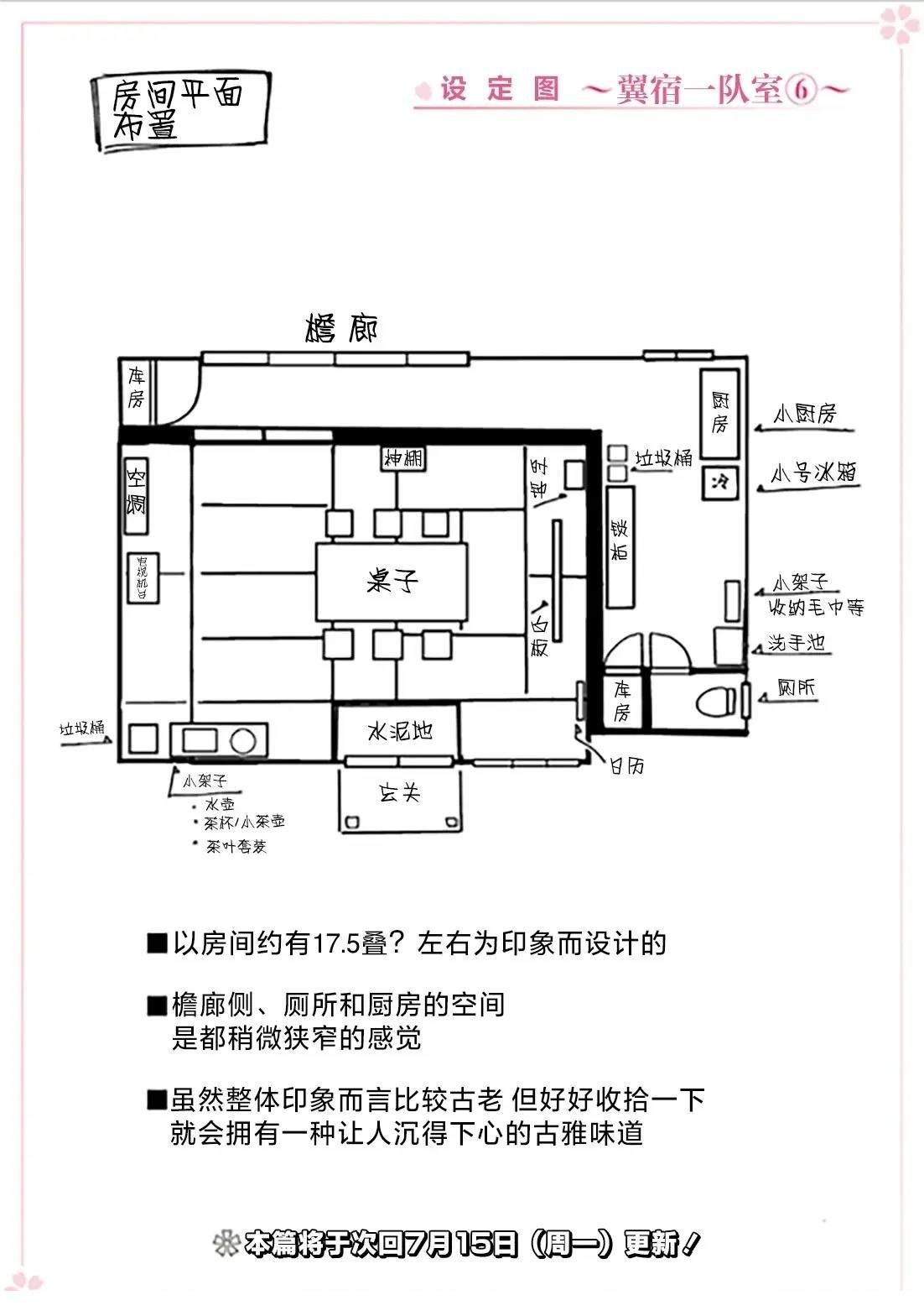 设定
