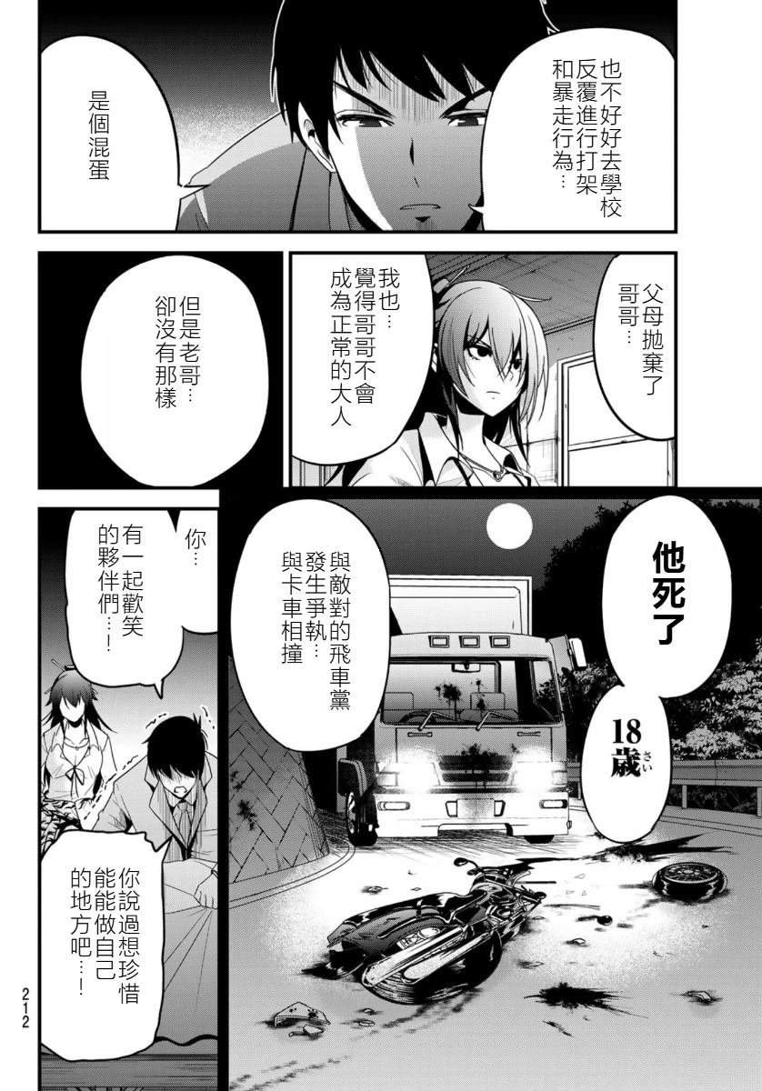 短篇