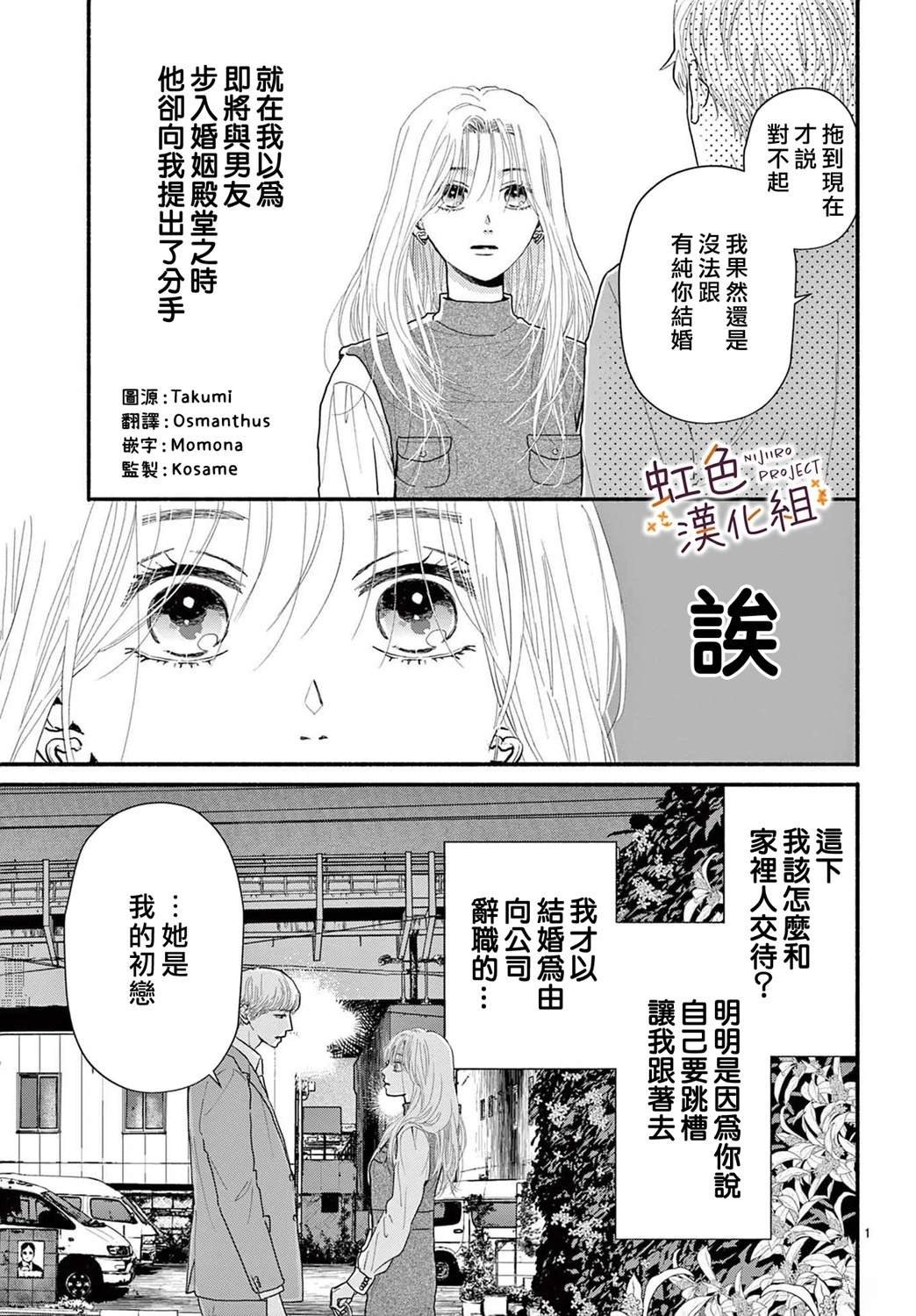 短篇