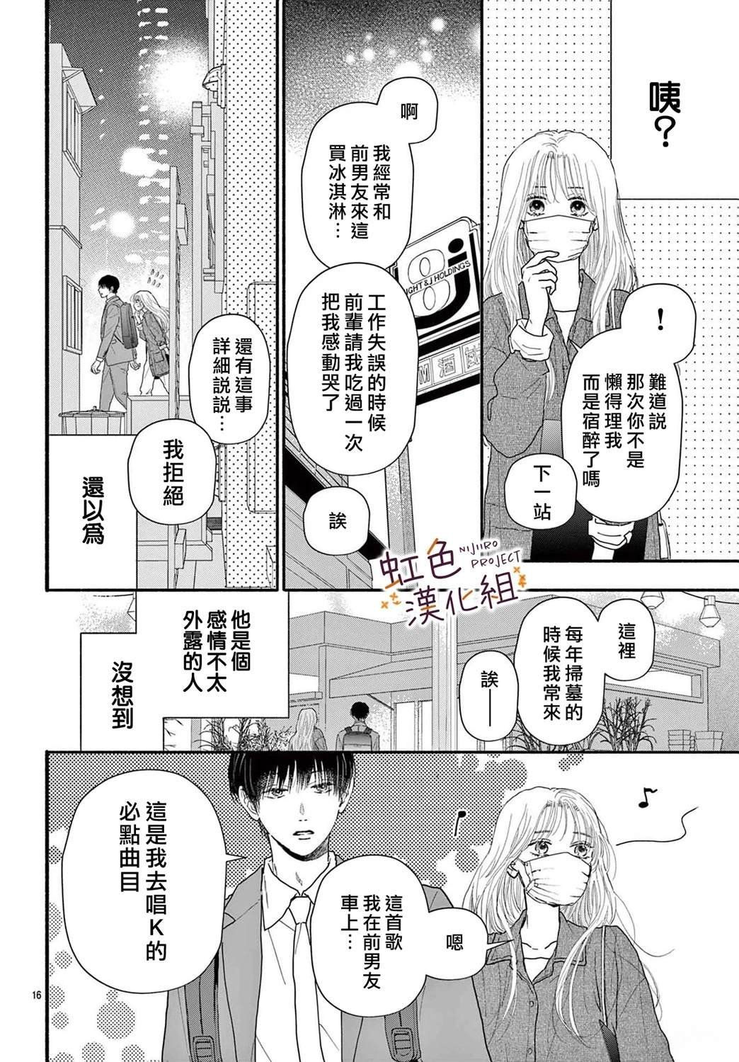 短篇