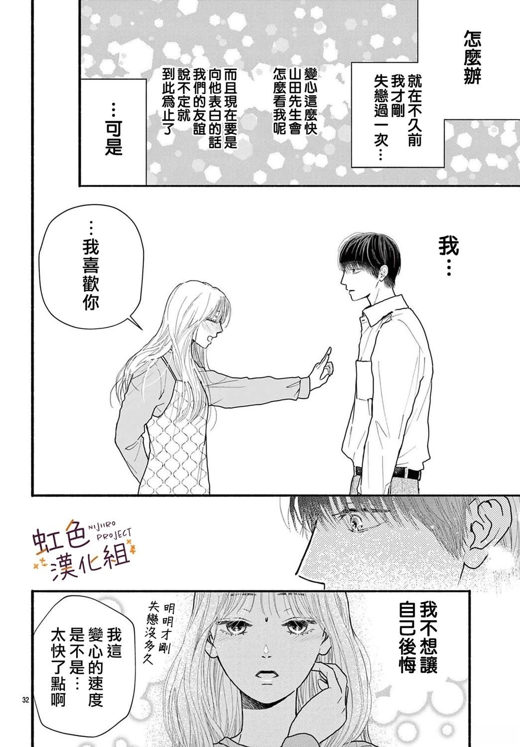 短篇