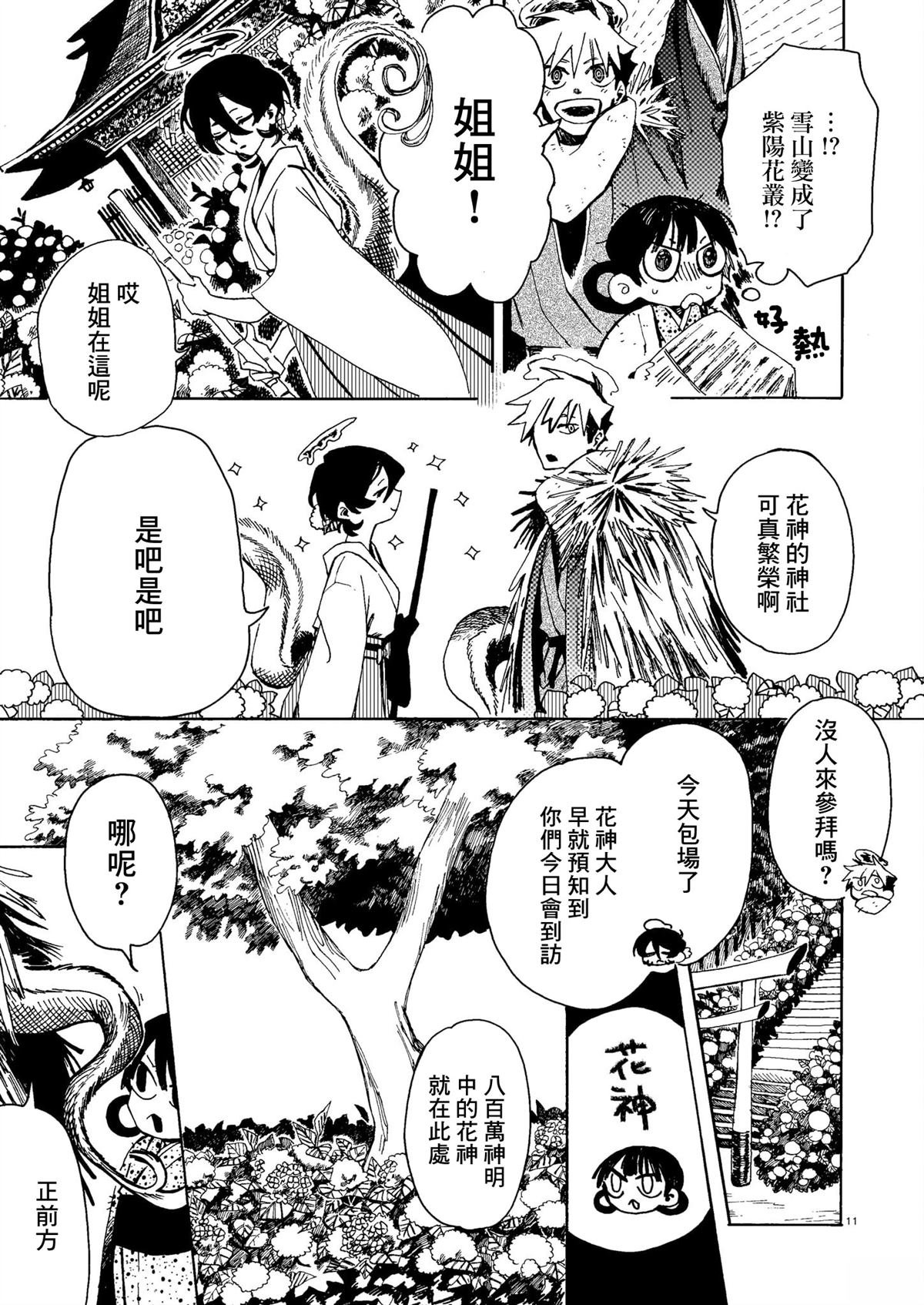 短篇