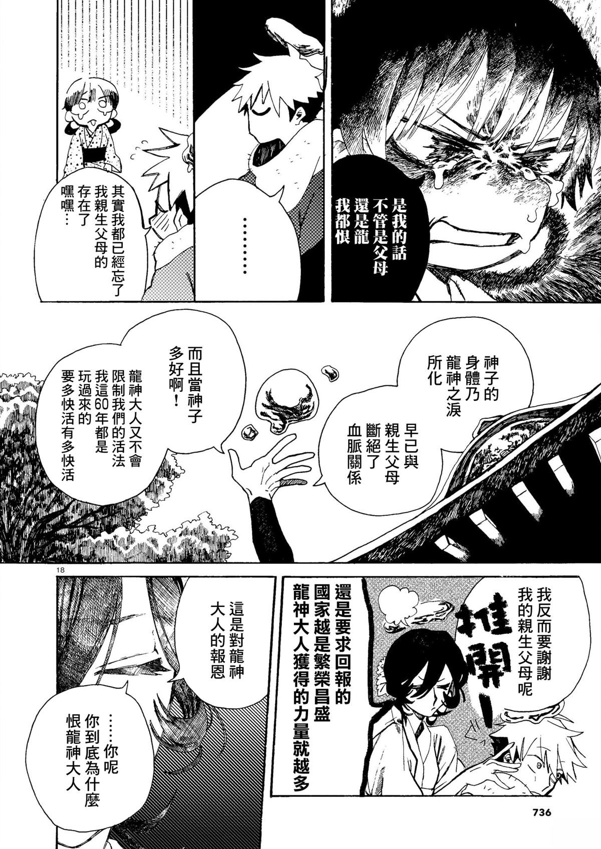 短篇