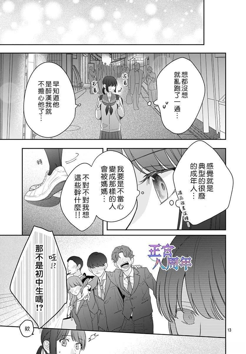 短篇