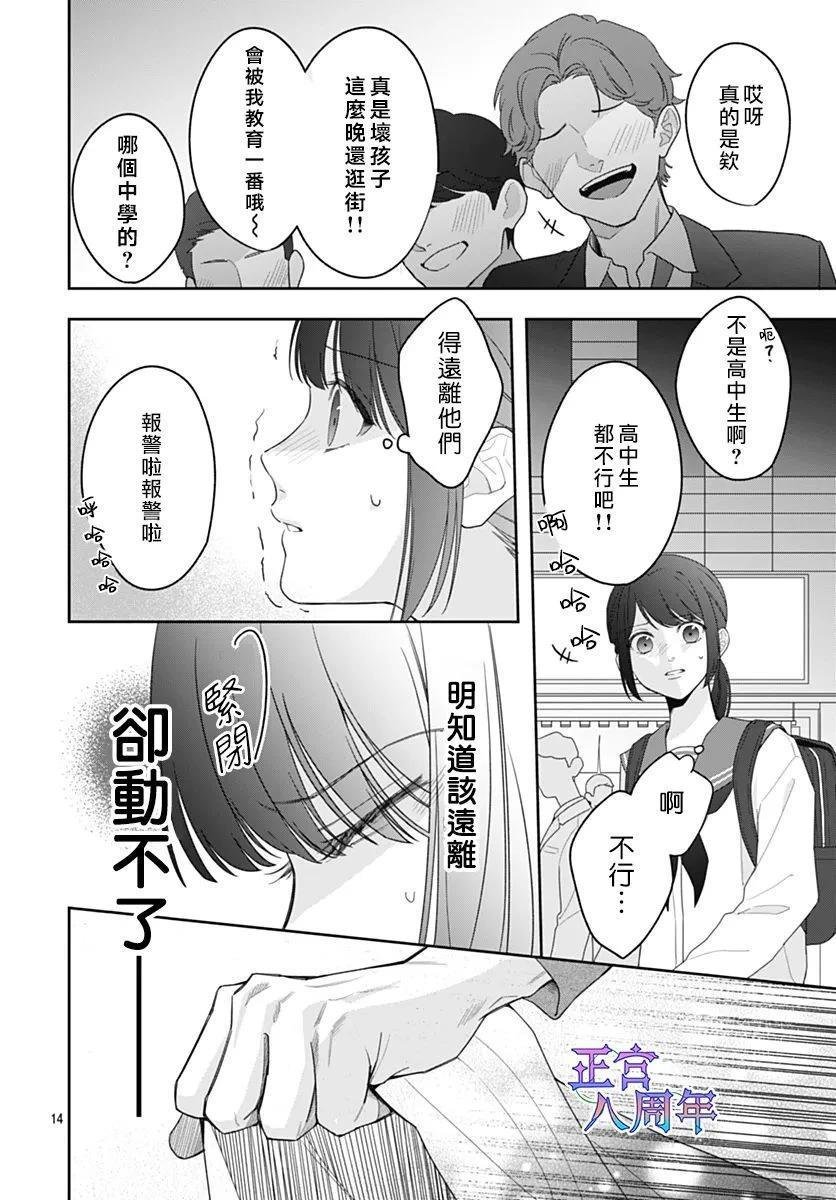 短篇