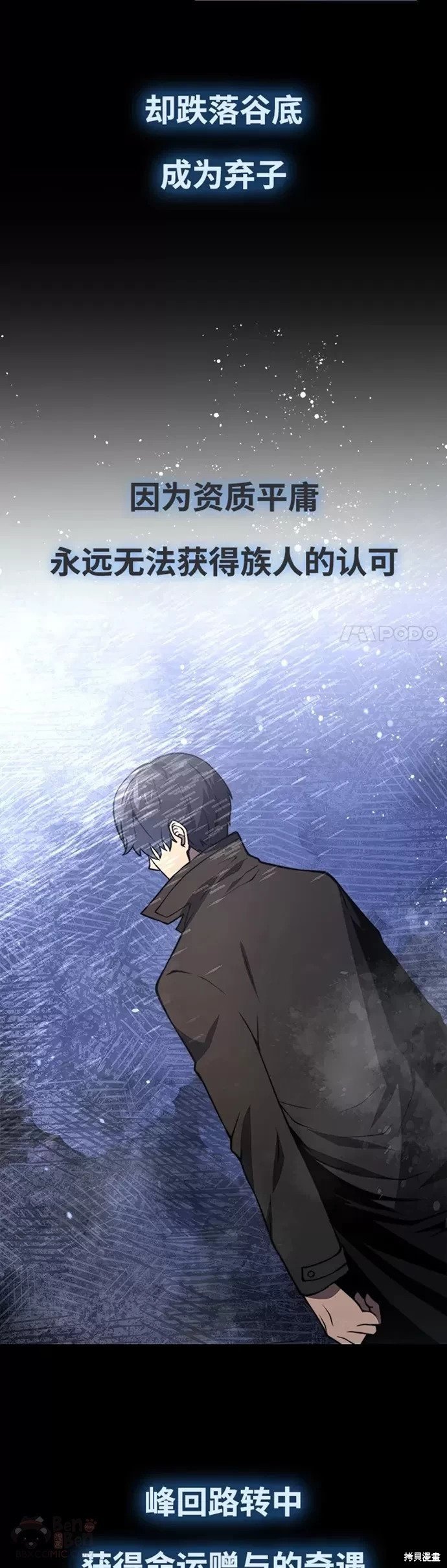第0话