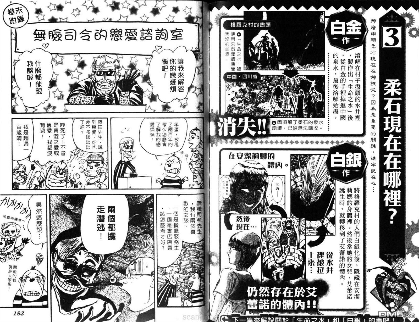 第28卷