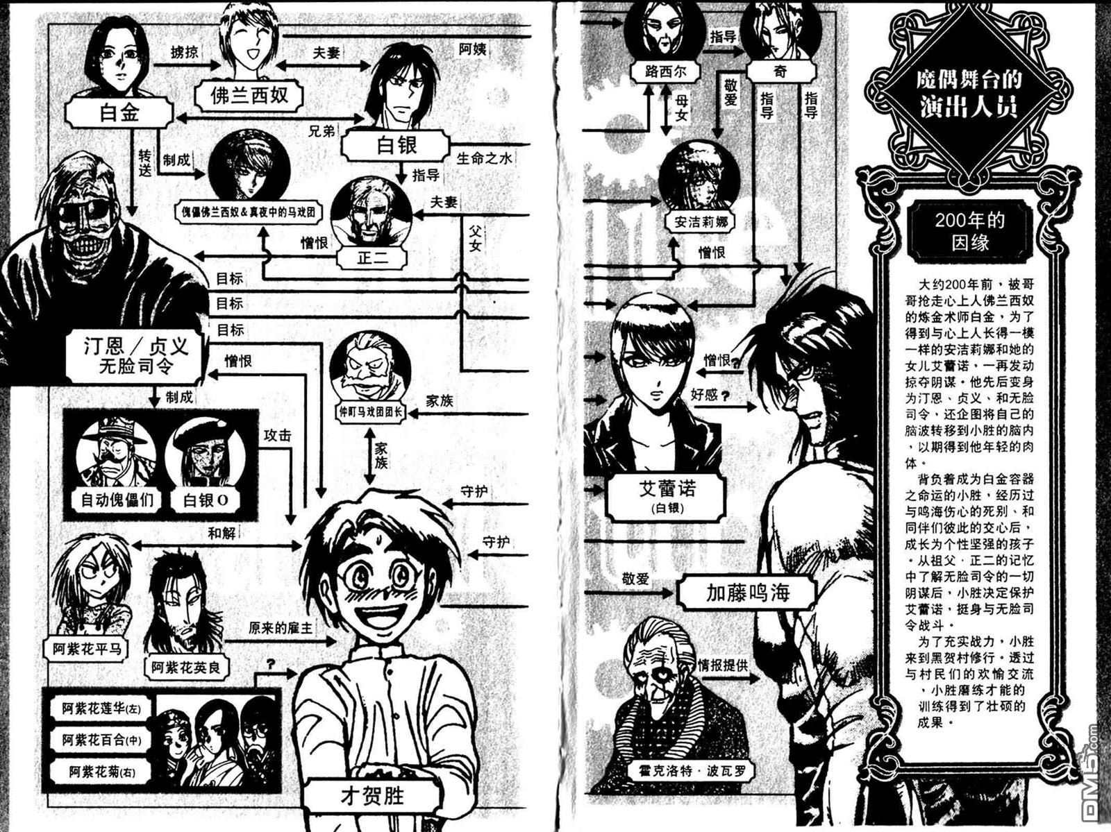 第33卷
