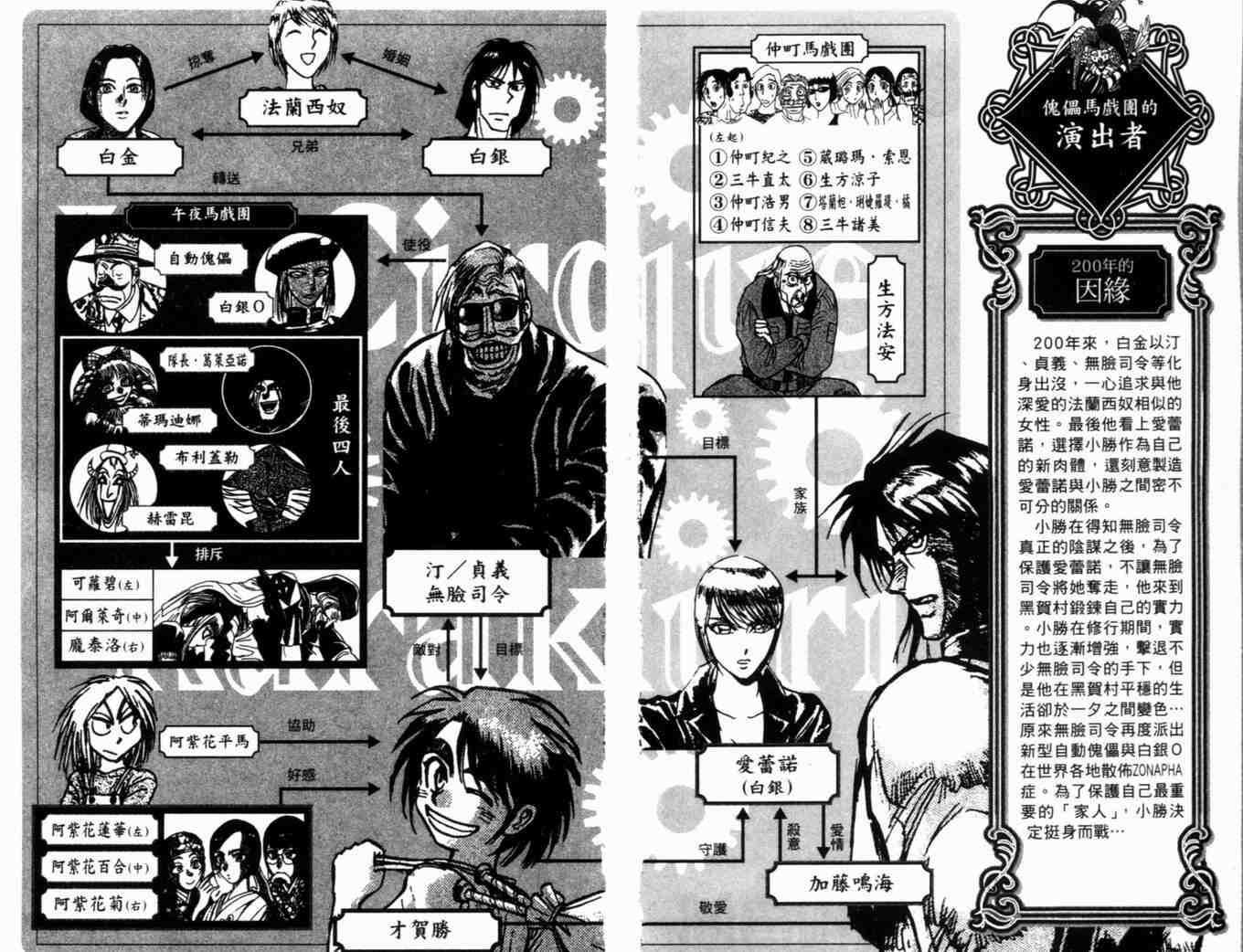 第35卷