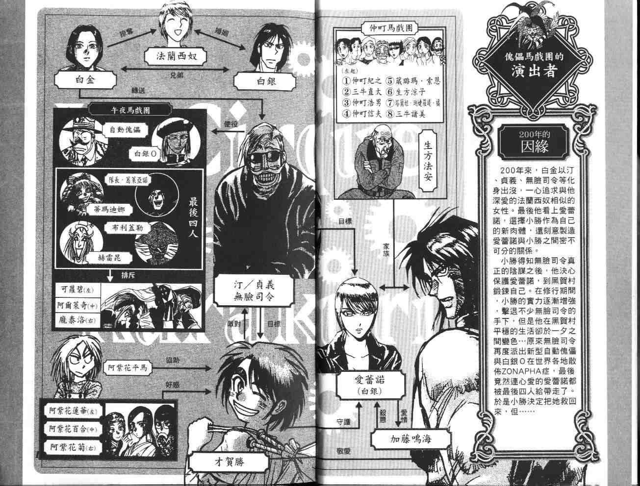 第36卷