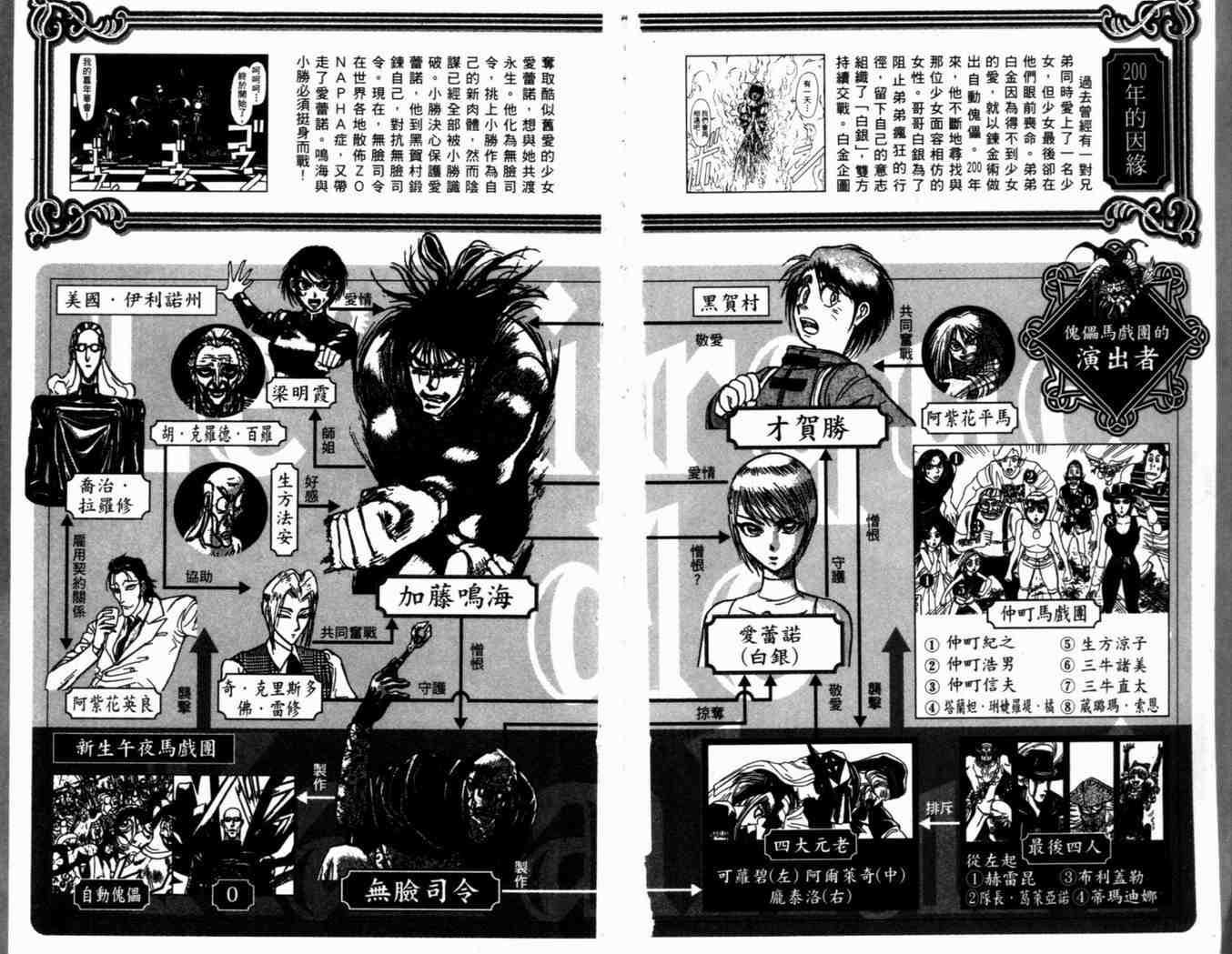 第38卷