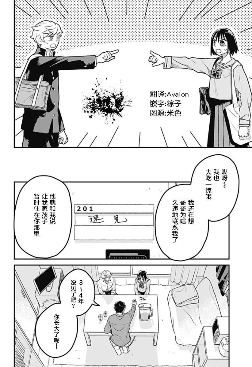 第2话