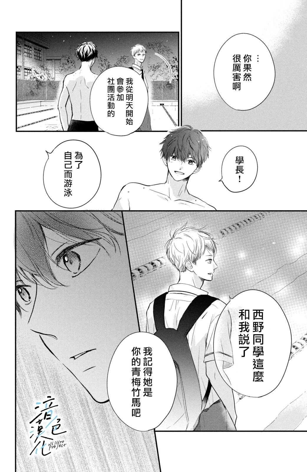 第1话 2020