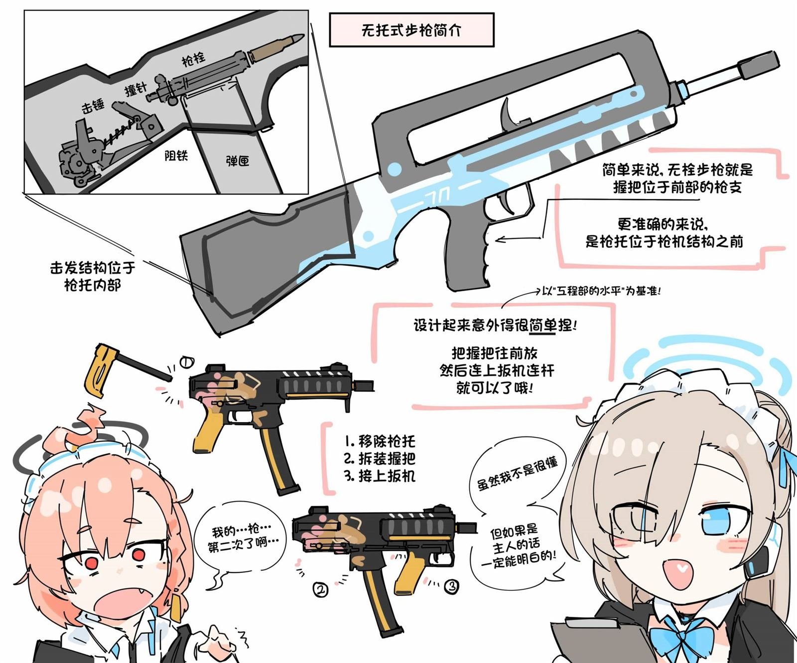 法玛斯篇