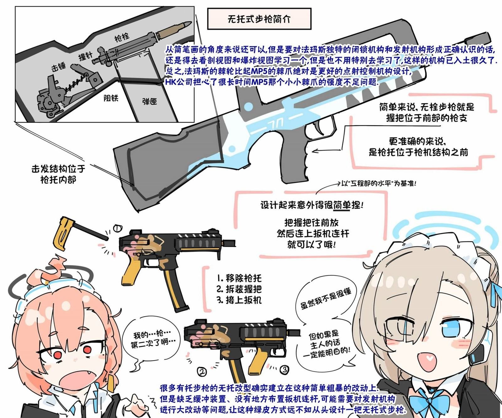 法玛斯篇