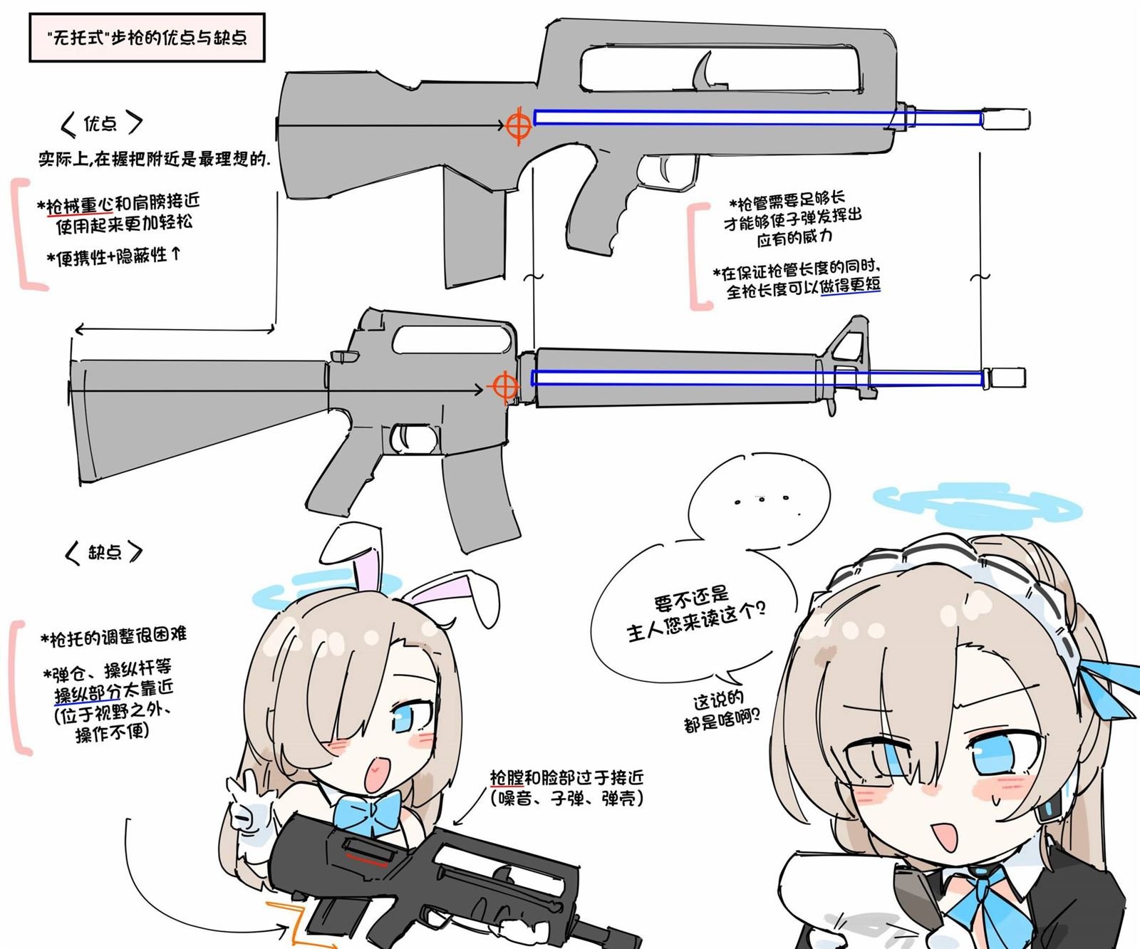 法玛斯篇