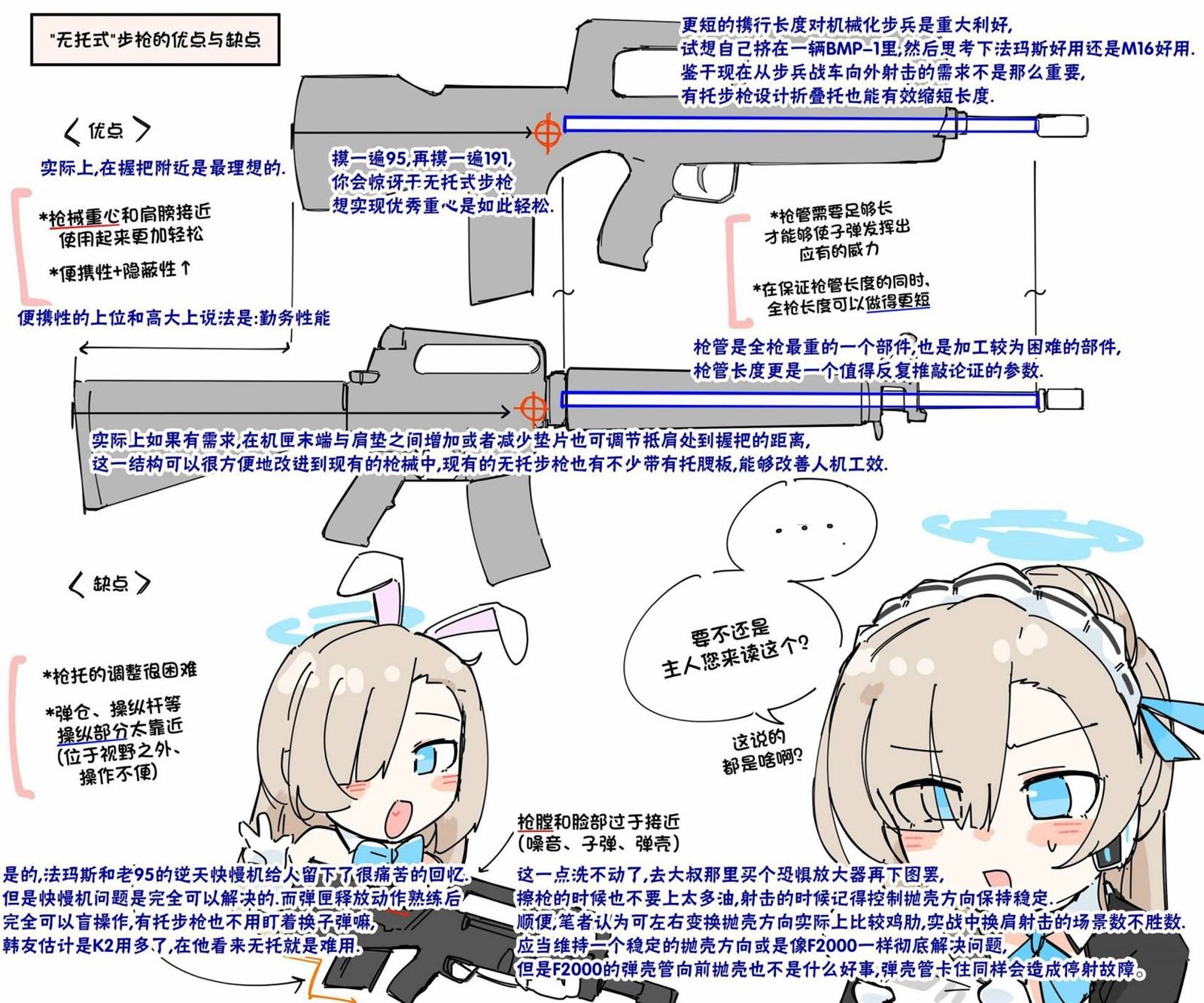 法玛斯篇