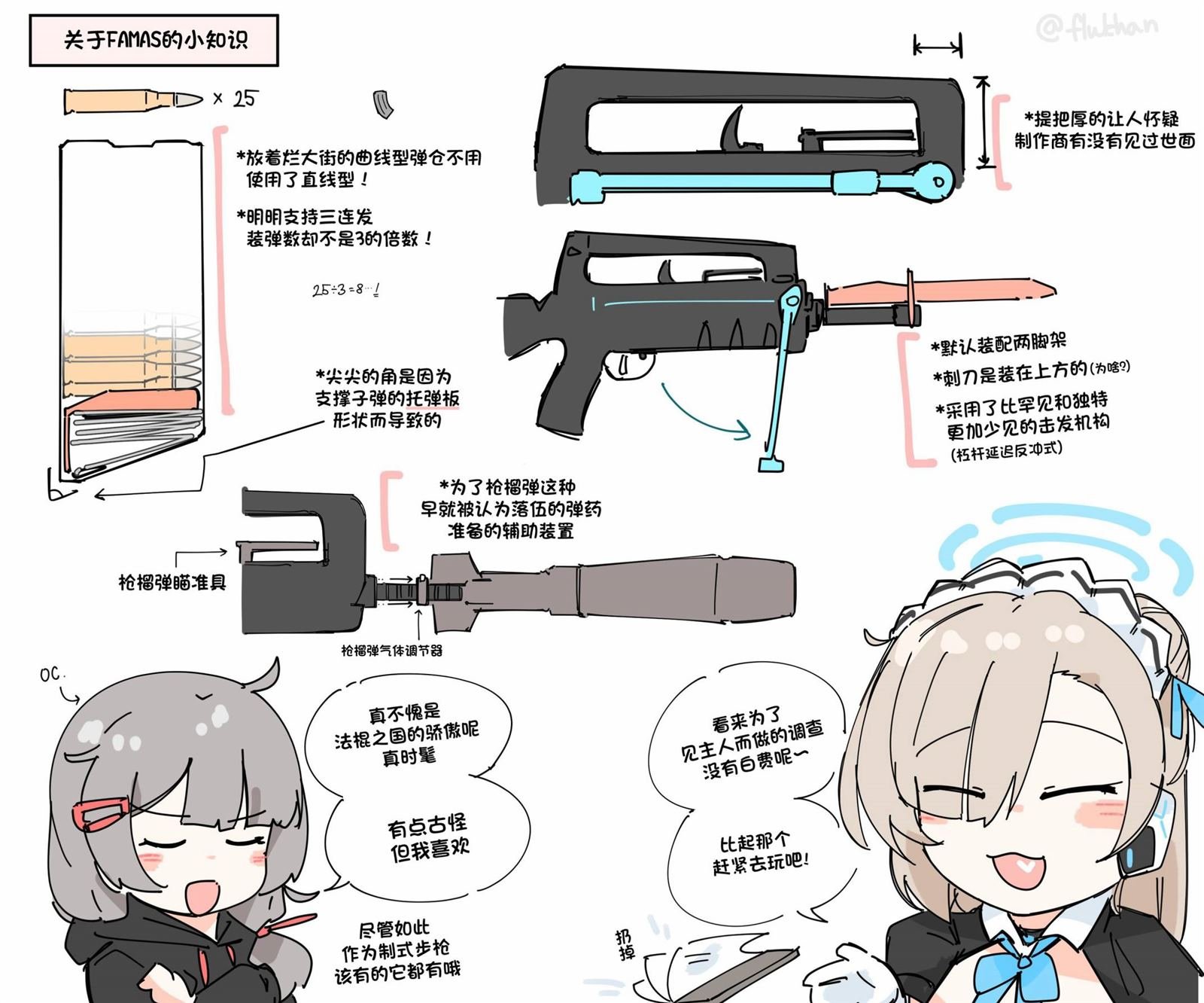 法玛斯篇